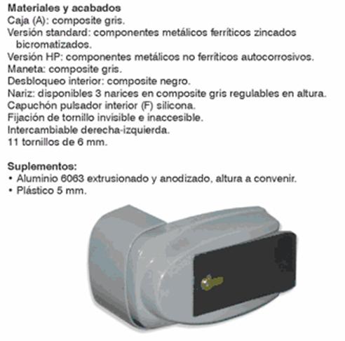 Imagen Cierre puerta camara